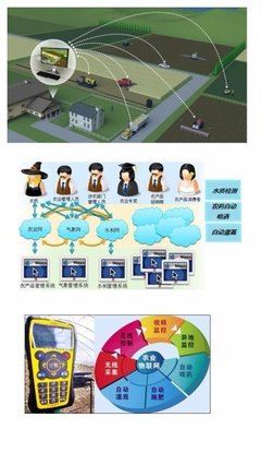 LoRa凭什么传得远、信噪比高、误码率低？深度解析远距离无线通信技术的核心优势