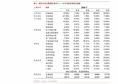 中美科技竞争深化 从底层技术到信息数据，AI标准体系构建成关键